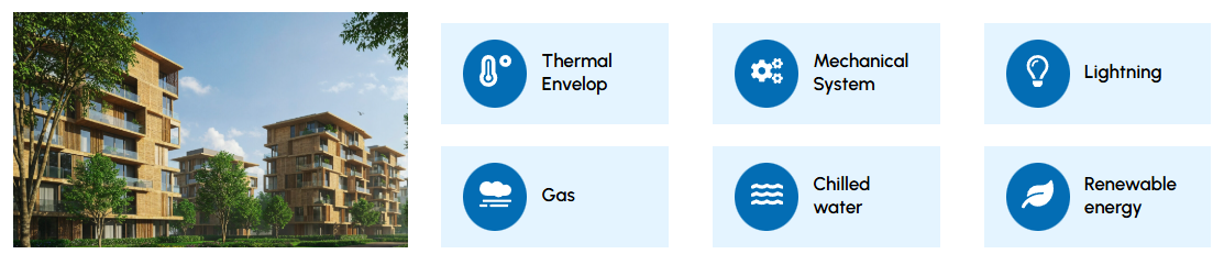 Building Energy Modeling